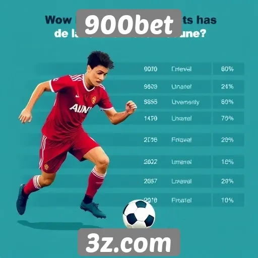 Estatísticas de jogadores no site 900bet