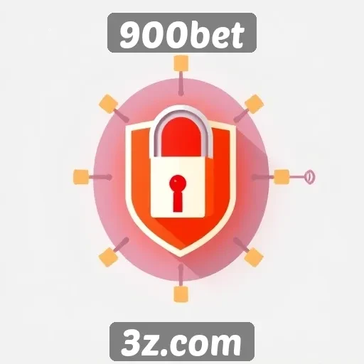 Recursos de segurança no site 900bet
